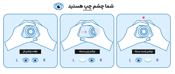 آموزش تصویری تشخیص چشم غالب- در این آزمایش چشم غالب شما چشم چپ است و تسلط شما بر آن است.